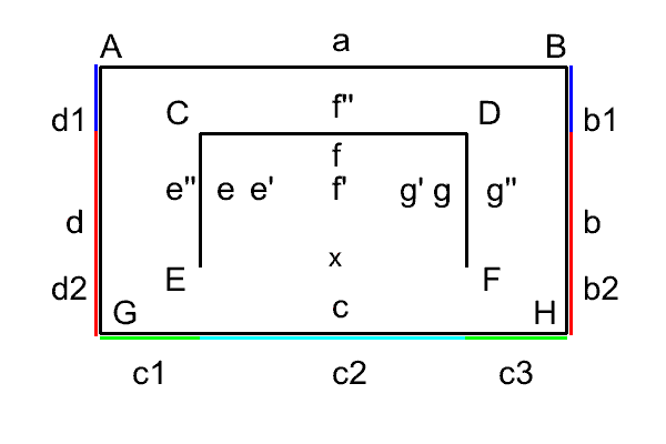 простейший уровень