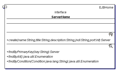 Home-интерфейс